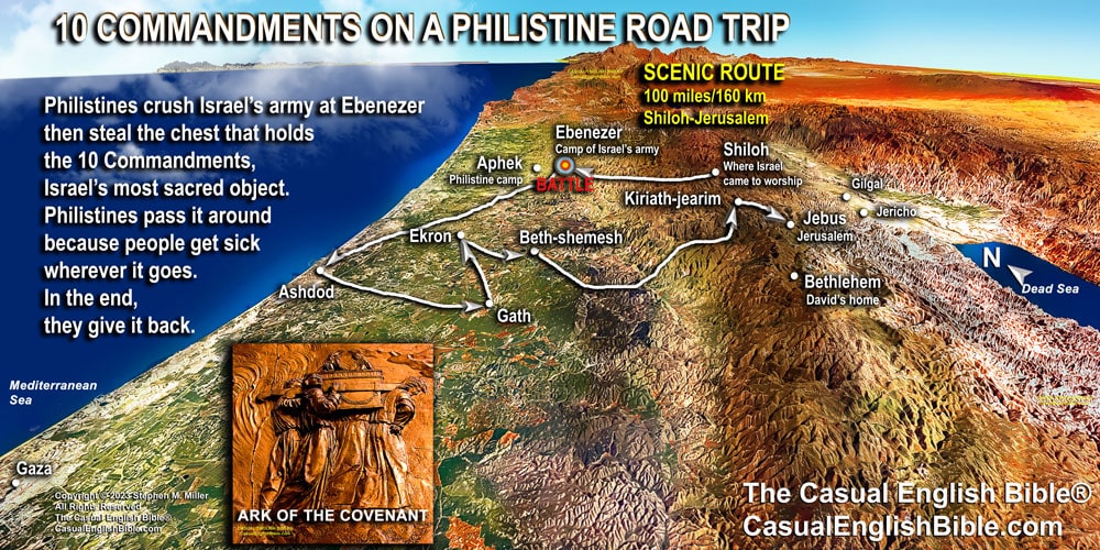 Bible map of Ark of Covenant travels with Philistines